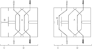 Die Bypassklappe öffnet
Wenn die Außentemperatur niedriger ist als die Raumtemperatur und die Außentemperatur höher ist als 15 C und die Raumtemperatur höher ist als der eingestellte Jumperwert
Bild 2