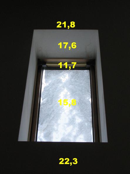 Dachfenster
Deutlich zu sehen: der Fensterrahmen ist die stärkste Kältebrücke bei einem Fenster. Daher wird bei Fenstern der u-Wert für das Glas und die Gesamtkonstruktion angegeben.